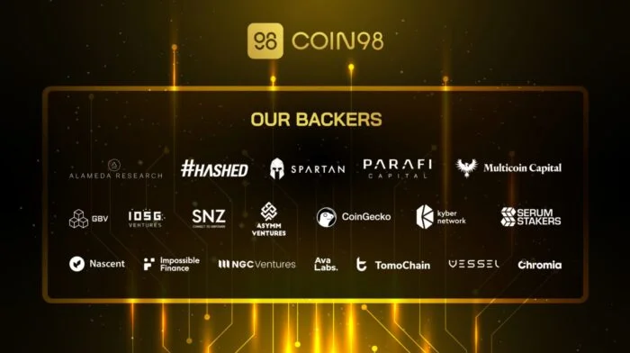 Ai đứng sau hỗ trợ Coin98 - Nhà đầu tư, Đối tác chiến lược, Nền tảng, Quỹ đầu tư