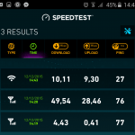 Test tốc độ khủng của mạng 4G Viettel