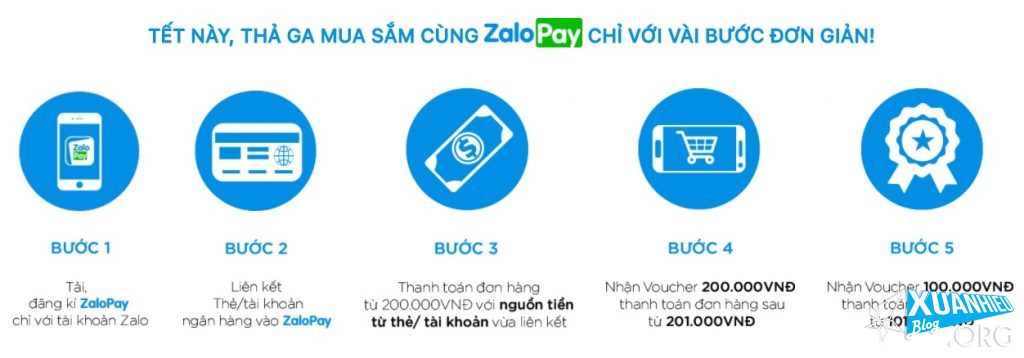 zalo pay 1 1024x358 - Cách mua hàng trên tiki 200k được giảm trực tiếp 200k với Zalo Pay