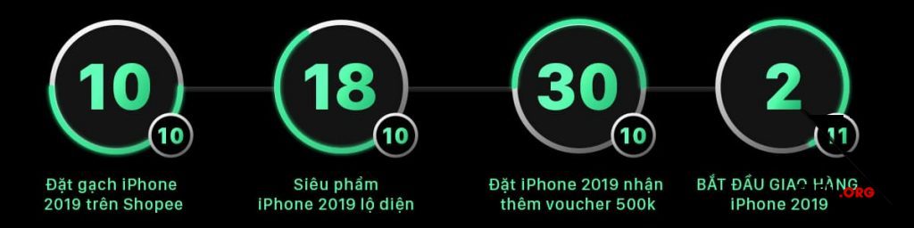 Lịch đặt hàng và Ra mắt iphone 11 Pro max trên shopee