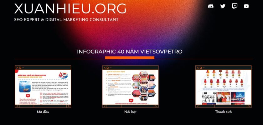 Infographic 10 thành tựu nổi bật của Vietsovpetro trong 40 năm xây dựng và phát triển