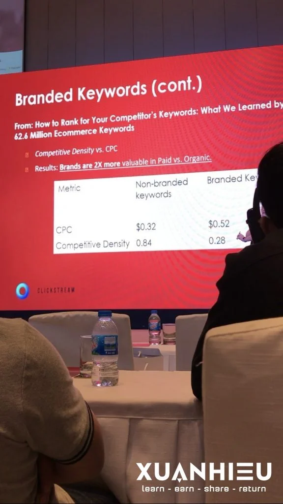 Việt Nam Digital Seo Summit 2019 không đi phí 1 đời SEO