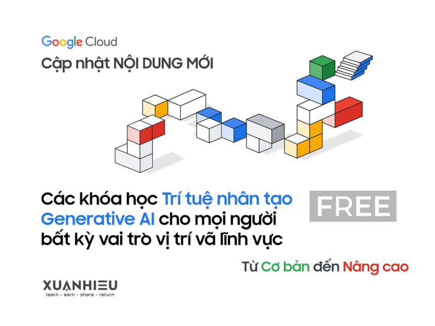 Full Khóa học AI Google cấp chứng chỉ Free: từ Cơ bản đến Nâng cao