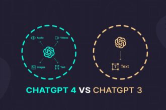 Bảo vệ: Tất tần tật về GPT-4 và ChatGPT Plus cập nhật mới nhất 07/2025